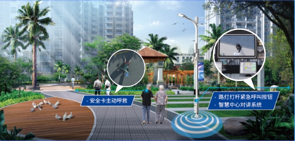 多地試點(diǎn),智慧路燈,集成,環(huán)境,監(jiān)測(cè),安防功能