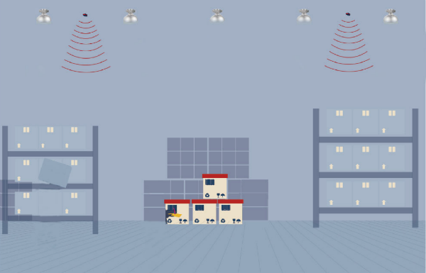 無人值守(使用調光后,燈具亮度降低)