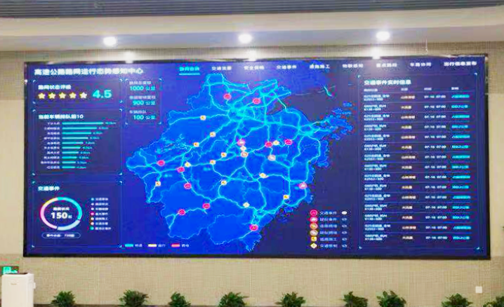 控制中心,數(shù)字化LED大屏,提升決策效率,運(yùn)營(yíng)精準(zhǔn)度