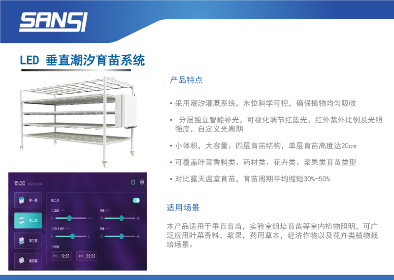 喜報,上海三思,斬獲三項行業(yè)大獎,引領,LED,數(shù)智農(nóng)業(yè),創(chuàng)新潮流?