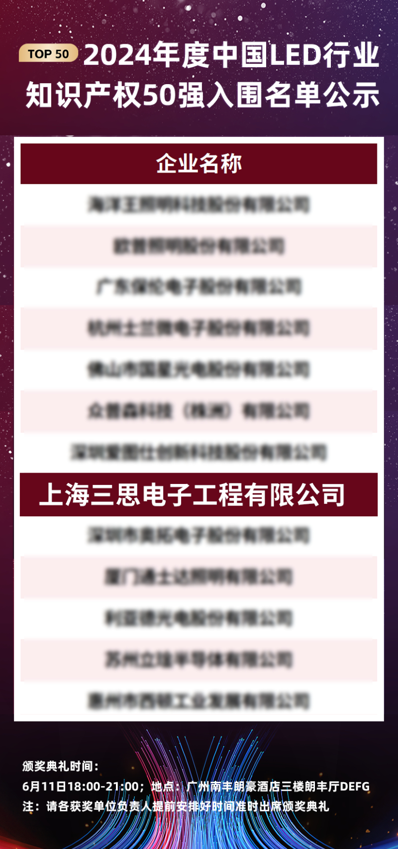 喜報,上海三思,斬獲三項行業(yè)大獎,引領,LED,數(shù)智農(nóng)業(yè),創(chuàng)新潮流?