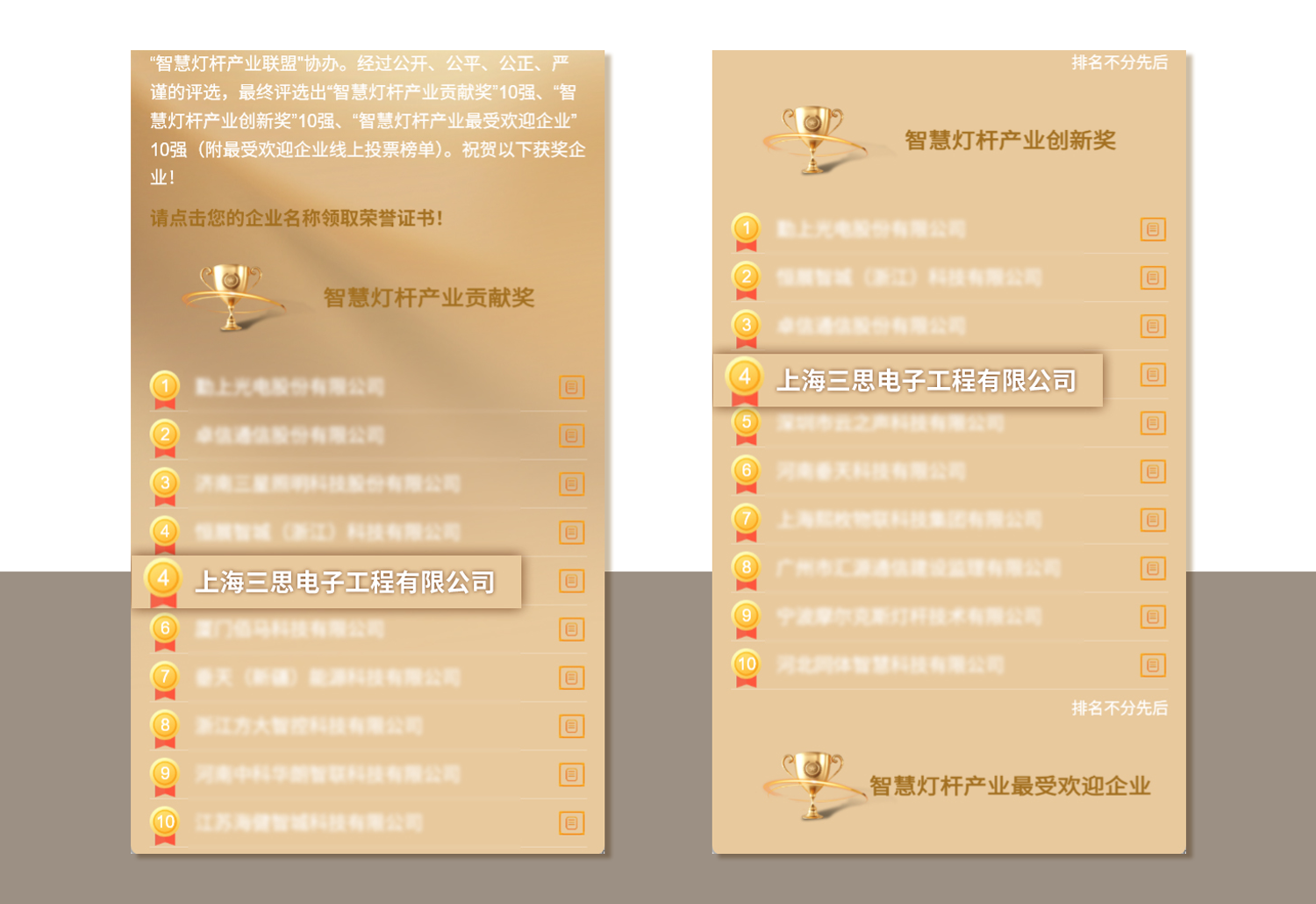 上海三思,連膺智慧燈桿,照明工程,三項行業大獎,引領產業,高質量發展