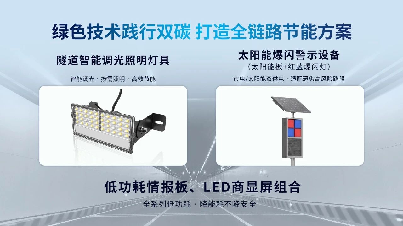 三思,亮相,第二十八屆,高速公路,信息化大會,以智慧光影,賦能交通數字化升級